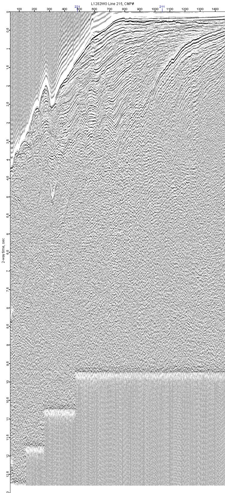image of seismic data
