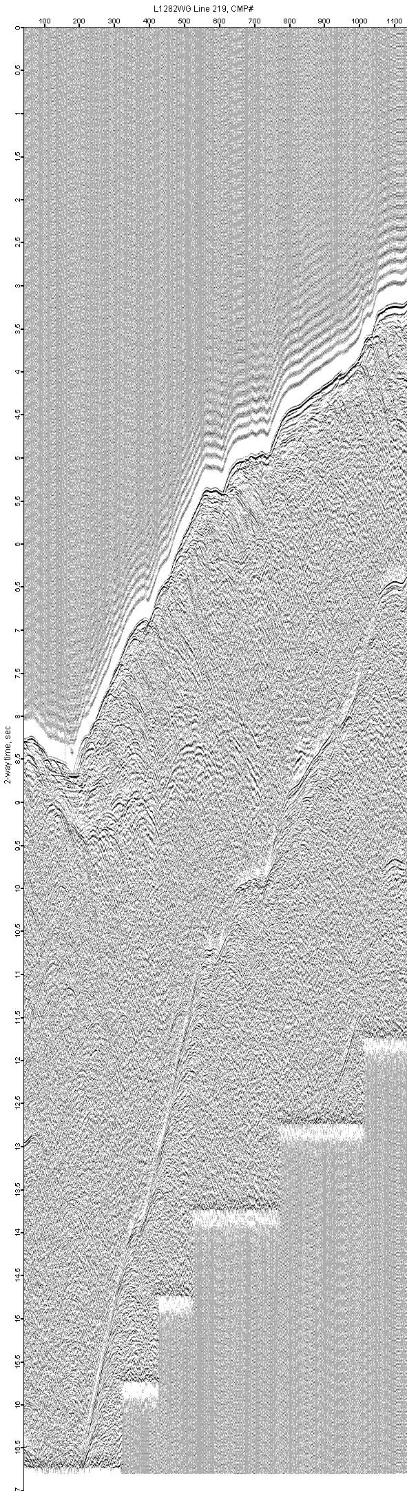 image of seismic data