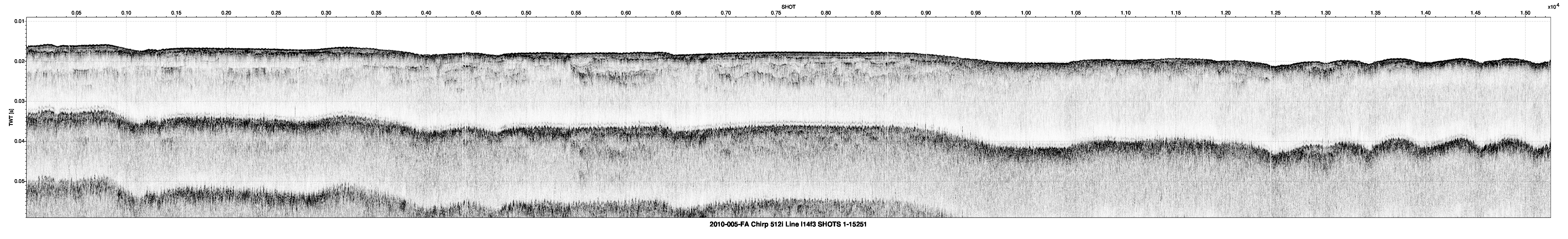Thumbnail image of chirp subbottom data collected by the U.S. Geological Survey on the inner-continental shelf offshore of Fire Island, NY, 2011.