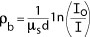Attenuated gamma-ray count equation.