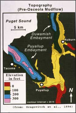 Topography of Duwamish and Puyallup embayments.