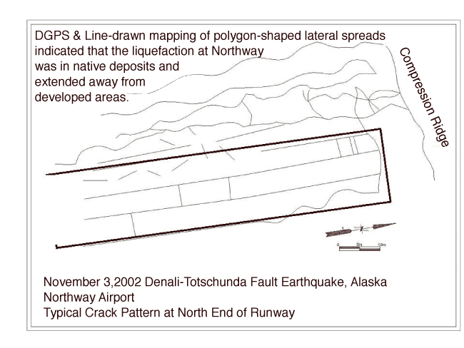 DGPS and line-drawing mapping of polygon-shaped lateral spreads indicated that the liquefaction at Northway was in native deposits and extended away from developed areas.