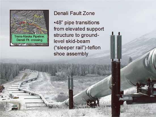 Trans-Alaska Pipeline at the Denali Fault Zone: 48" pipe transitions from elevated support structure to ground-level skid-beam ("sleeper rail")-teflon shoe assembly.