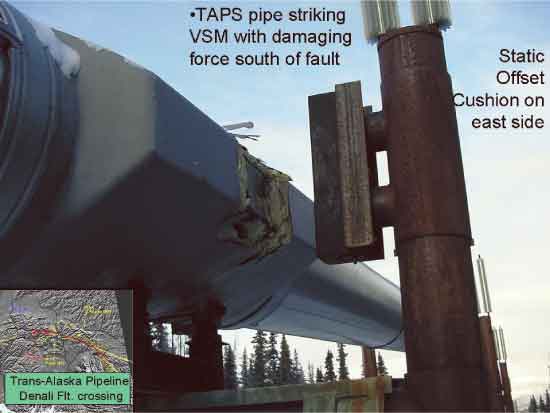 TAPS pipe striking VSM with damaging force south of fault; static offset cushion on east side.