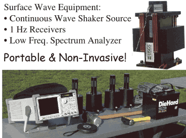Surface Wave Testing equipment.