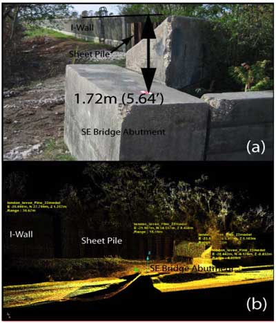 Photo and lidar scan of the southeast abutment of the London Avenue Canal bridge at Robert E. Lee Blvd.