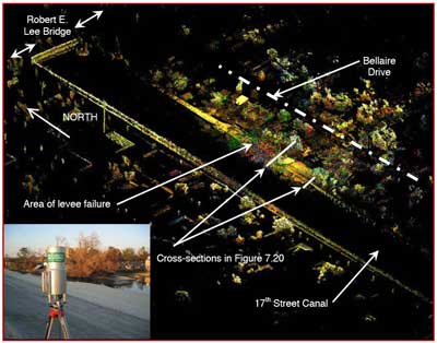 Overview oblique image of the 17th Street Canal area in the vicinity of the breach.