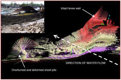 Photo and merged lidar images of the IHNC-North levee breach.