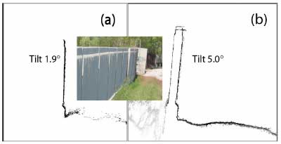 Cross sections through two segments of distressed I-wall at London Avenue Canal.