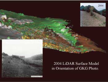 2004 LiDar surface model in orientation of GKG photo