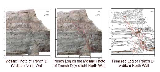 3 views of the north wall of trench D.