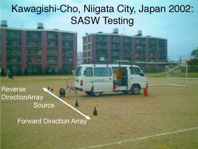 Photo of field testing by SASW in Niigata, Japan.