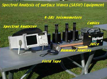 Photo of SASW equipment.