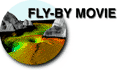 Fly-by movie