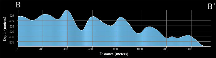 profile of A-A' in perspective 6