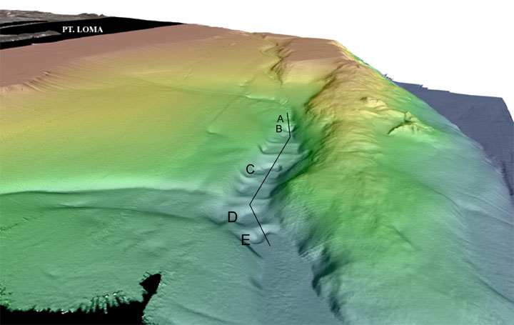 Perspective view of San Diego multibeam bathymetry; see caption below.