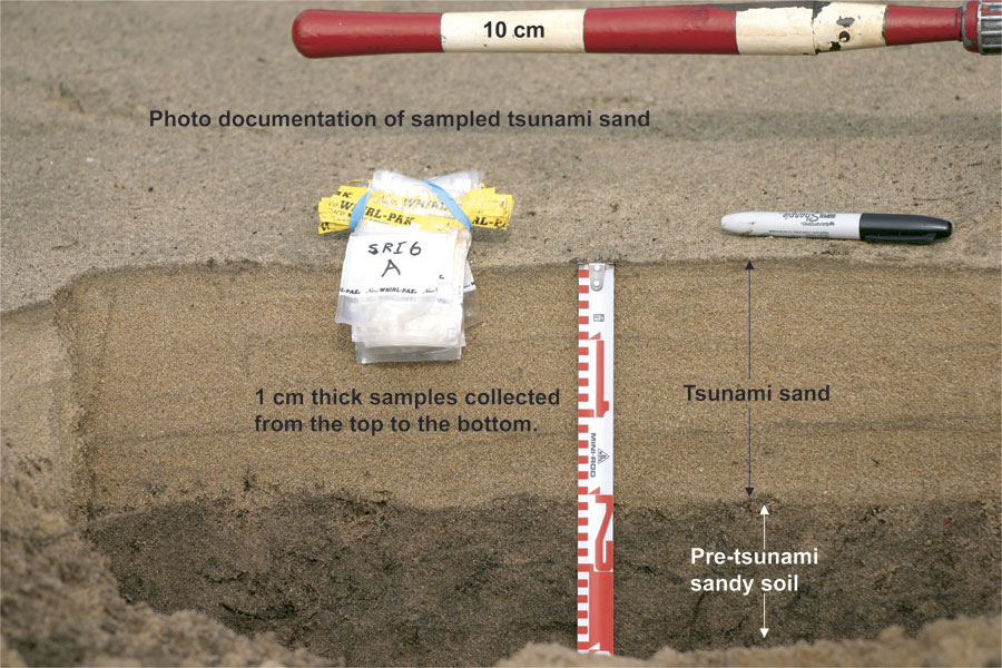Photo of sand deposit