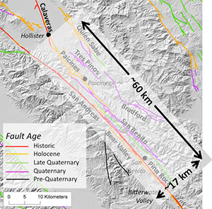 Map showing major faults in the vicinity of Paicines, California, about 50 kilometers east of Monterey Bay. Shaded box shows area where the San Andreas and Calaveras faults intersect.