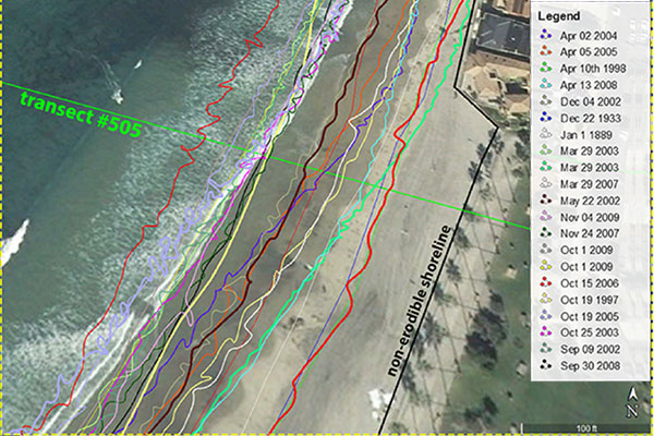 An example of the shoreline data for La Jolla Shores used in the CoSMoS-COAST model.