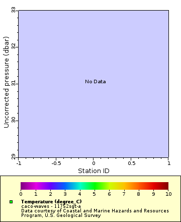 [The graph you specified. Please be patient.]