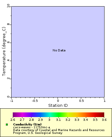 [The graph you specified. Please be patient.]