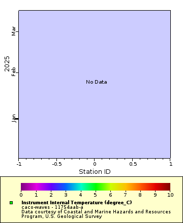 [The graph you specified. Please be patient.]