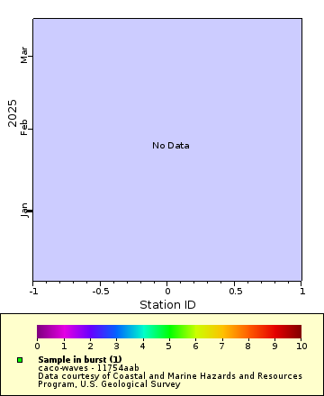 [The graph you specified. Please be patient.]