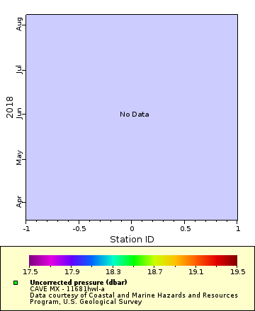 [The graph you specified. Please be patient.]