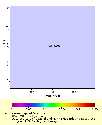 [The graph you specified. Please be patient.]