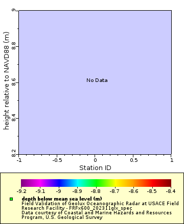 [The graph you specified. Please be patient.]