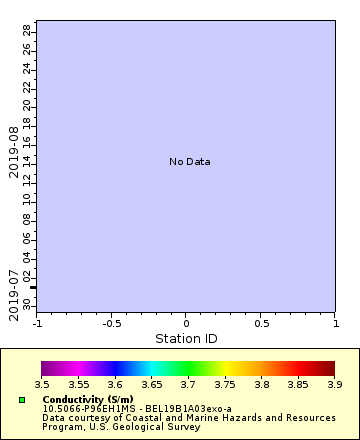 [The graph you specified. Please be patient.]