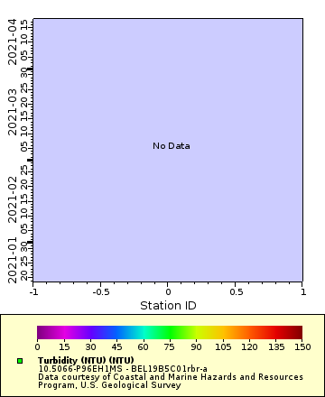 [The graph you specified. Please be patient.]