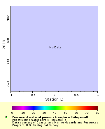 [The graph you specified. Please be patient.]