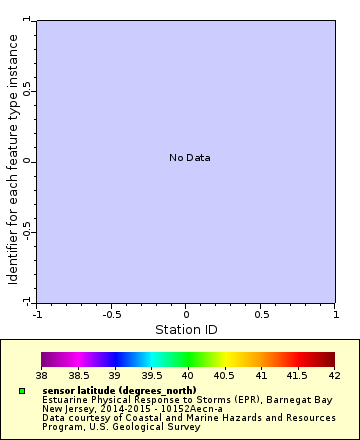[The graph you specified. Please be patient.]