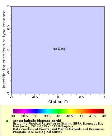 [The graph you specified. Please be patient.]