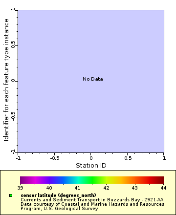 [The graph you specified. Please be patient.]