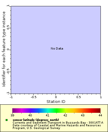 [The graph you specified. Please be patient.]