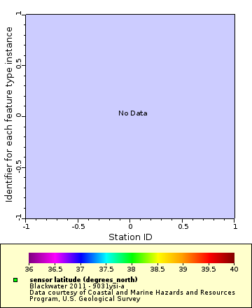 [The graph you specified. Please be patient.]