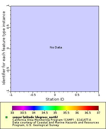 [The graph you specified. Please be patient.]