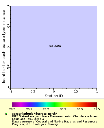 [The graph you specified. Please be patient.]