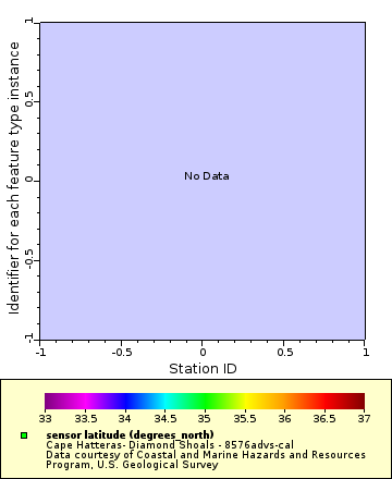 [The graph you specified. Please be patient.]