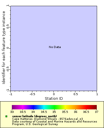[The graph you specified. Please be patient.]