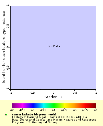 [The graph you specified. Please be patient.]