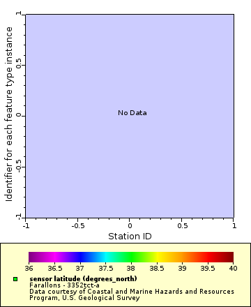 [The graph you specified. Please be patient.]