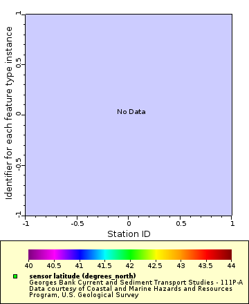 [The graph you specified. Please be patient.]