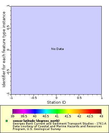 [The graph you specified. Please be patient.]