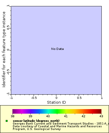 [The graph you specified. Please be patient.]