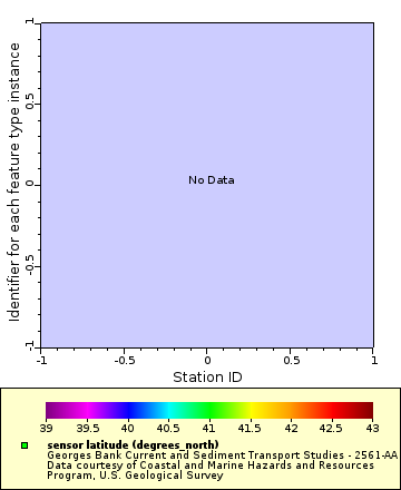 [The graph you specified. Please be patient.]