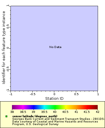 [The graph you specified. Please be patient.]