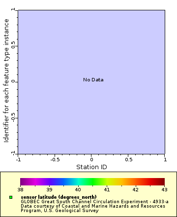[The graph you specified. Please be patient.]
